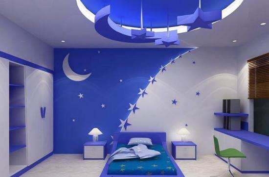 Chambre enfant.